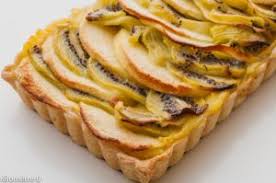 Tarte A La Creme Pommes Kiwis Recette Alimentation Tarte A La Creme Gateau Facile