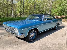 Image result for Danube Blue 1965 Daihatsu