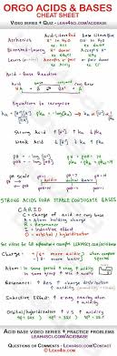 Pin On Chemistry