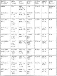 Metacam Dosage Chart For Dogs Goldenacresdogs Com