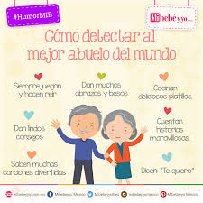 De cierta forma, complementa los festejos que se realizan para la madre y el padre sin embargo, específicamente en méxico, el día del abuelo se celebra tradicionalmente el 28 de agosto. 23 Ideas De Dia De La Abuelitos Dia Del Abuelo Feliz Dia Del Abuelo Frases Para Abuelos