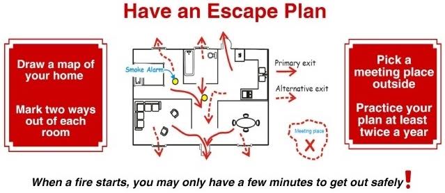 Escape Planning | Los Angeles Fire Department