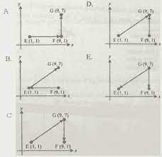 Pembahasan soal un fisika 2019 no 23 fisika video sma from id.pinterest.com. Soal Dan Pembahasan Un Fisika 2018 Sma Fisika Fsm Blog