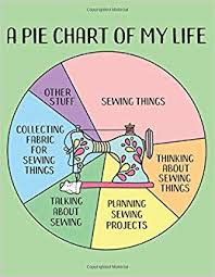 Amazon Com A Pie Chart Of My Life Funny Sewing Lovers