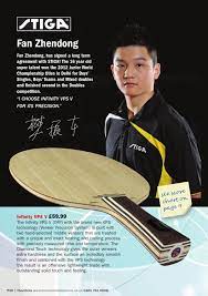 Fan zhendong appeared pretty much out of the blue in 2012 as a fifteen year old. Thorntons Table Tennis Catalogue 2014 By Mark Grosart Issuu