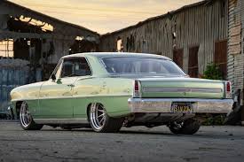 Image result for Inverness Green 1966 GM