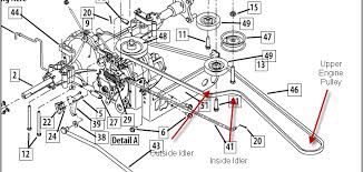 44 Proper Huskee Belt Conversion Chart