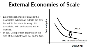 Economies of scale are cost savings that occur as a result of making more of a product. External Economies Of Scale And Diseconomies Of Scale