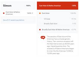 One of the biggest highlights of such a service is that you will receive a detailed breakdown of your ethnicity and ancestry, with various migration patterns that your ancestors might. What Are Chinese People S Dna Ancestry Test Results Quora