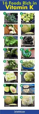 Key vitamin in controlling vascular calcification in chronic kidney disease. 8 Idees De Vitamine K Vitamine K Vitamines Vitamine E