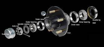5 Steps To Repacking Your Trailer Bearings Grandvilletrailer Trailertips Trailerbearings Repackingbearings Trailer Tires Trailer Bear