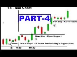 How To Analyse Candlestick Chart 1 Minute Candlestick Live Trading 2017 Part 4