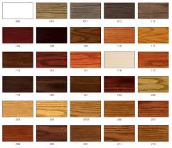 Saman Wood Stain Colour Chart Www Bedowntowndaytona Com