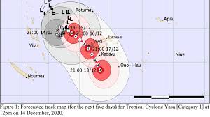 Current fiji weather update download free. Tc Yasa Expected To Make A Loop Intensify Into A Cat 4 And Head Towards Fiji