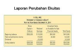Laporan ini terdiri dari beberapa elemen diantaranya modal awal contoh. Contoh Laporan Perubahan Ekuitas Nusagates
