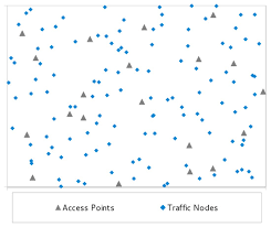 Online tutorial point, informatica mdm: Sensors Free Full Text Optimal Access Point Power Management For Green Ieee 802 11 Networks Html