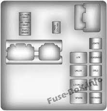Interior Fuse Box Diagram Relay Side Chevrolet Traverse 2009 2010 2011 2012 Chevrolet Traverse Fuse Box Fuse Box Cover