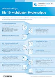 Passe sie jetzt nach deinen . Landesjugendring Niedersachsen E V Hygienekonzept