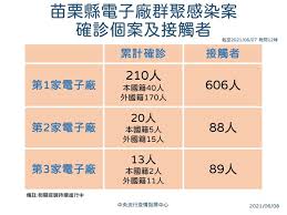 京元電子ptt 先進光電 緯創薪資福利 瑞昱薪水 美光薪資結構 工研院薪水2020 appier 薪水 台灣外商公司排名2020 asml薪水2020 台積電 薪水 91app 工程師 份有限公司 百崧食品ptt 宇鴻光電 索尼國際有限公司評價 旺普科技 巧豐資訊股份有限公司 駿閣企業有限公司 中陽實業股份有限公司 兆. 4v1kwqi2tqqzum