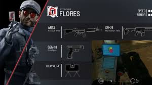 Operating in the flores district of buenos aires, lucero's notoriety grew and he came to be known as 'the man from flores.' when his identity was exposed and he had to flee, specialist eliza ash cohen offered him asylum in the united states. Flores Gadlet Leaked New Leaks On Year 6 Season 1 Rainbow Six Siege Crimson Heist Youtube