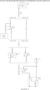 Just put in new alternator and still seems to not work so need to check fuses.… read more. 98 F150 Fuse Diagram Wiring Diagram Networks