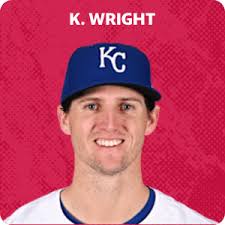 Kyle Wright (SP) Stats, News, Rumors, Bio, Video