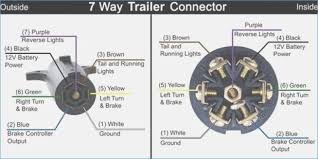 Bus slave block diagram plug and play compatible with flash memory support. Wiring Diagram For Trailer Light 6 Way Http Bookingritzcarlton Info Wiring Diagram For Trailer Light 6 W Trailer Wiring Diagram Trailer Light Wiring Trailer