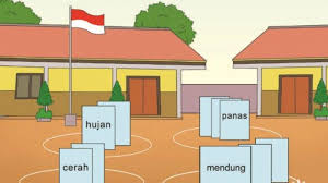 Kegiatan apa saja yang dapat dilakukan bangsa indonesia untuk mencegah kepunahan bahasa daerah selanjutnya indonesia menempati posisi kedua dengan jumlah read more Kunci Jawaban Tema 5 Kelas 3 Sd Halaman 33 35 37 38 Subtema 1 Pembelajaran 5 Keadaan Cuaca Tribunnews Com Mobile