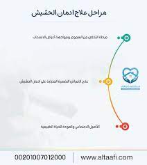 pin on https altaafi com eg