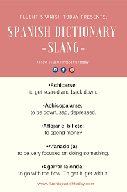Fluent Spanish Today Www Fluentspanishtoday Com Learnspanish Spanishforbeginners Spanishonli In 2020 Learning Spanish Spanish Vocabulary Learning Spanish Vocabulary