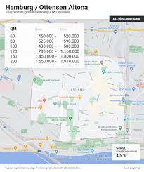 Lieber eine wohnung oder ein haus kaufen? Immobilie Kaufen Hamburg Wohnung Haus Grundstuck Preise Tipps Steuern Vermieten Alex Fischer Dusseldorf