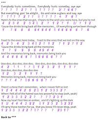 Download and print in pdf or midi free sheet music for kiss the rain by yiruma arranged by botoru for piano (solo) all. Not Angka Kalimba Memories Maroon 5