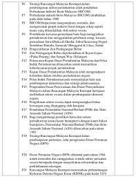 Made with an open mind. Https Www Andrewchoo Edu My Wp Content Uploads 2018 10 2018 Sejarah Kertas 3 Contoh Rangka Jawapan Pdf