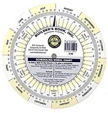 Amazon Com Pregnancy Wheel Health Personal Care