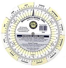 Amazon Com Pregnancy Wheel Health Personal Care