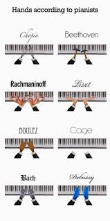 Musichumor Musik Witze Musik Humor Musik Memes