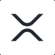 24 hour xrp volume is $12.30b. Xrp Price Chart Market Cap And Info Coingecko