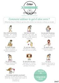 Aloe Vera Un Gel Genial Astuces Beaute Aloe Vera Cheveux Aloe Vera