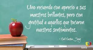 1:07 frases celebres de amor z 62 115 просмотров. 42 Frases Para Reflexionar Sobre La Docencia Imagenes Para Desear Un Feliz Dia A Todos Los Docentes