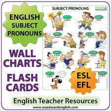 Subject Pronouns In English Chart Flash Cards