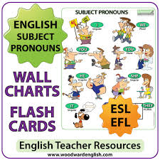 subject pronouns in english chart flash cards