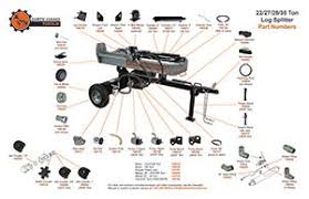 Dirtyhandtools Com Log Splitter Wood Splitter Welding Projects
