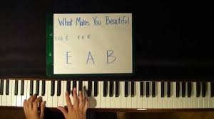 How To Play What Makes You Beautiful By One Direction Piano Tutorial Easy Youtube