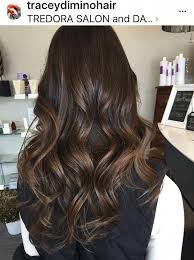 Black And Brown Balayage Chocolate Brown Hair Color Brunette Shiny Hair Long Hair Ideas Curls Waves Warm Br Chocolate Brown Hair Chocolate Brown Hair Color Brunette Hair Color