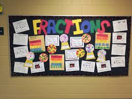 Professional pet sitter will care for your pets in the comfort of your own home. My Year In Bulletin Boards Teacher Eye Candy Tunstall S Teaching Tidbits