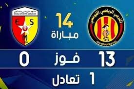 الخميس 3 يونيو 2021 04:21 م. ØªØ§Ø±ÙŠØ® Ø¬Ù…Ø¹ÙŠØ© Ø£Ø­Ø¨Ø§Ø¡ Ø§Ù„ØªØ±Ø¬ÙŠ Ø§Ù„Ø±ÙŠØ§Ø¶ÙŠ Ø§Ù„ØªÙˆÙ†Ø³ÙŠ Ø¨Ø§Ù„Ø¹ÙˆØ§Ø¨Ø¯ Facebook