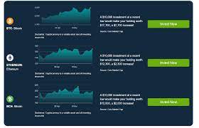 Investment $ = 0 token initial coin price $ selling coin price $ investment fee % exit fee % share your calculation. Bitcoin Era The Official Trademark Bitcoin Era App 2021