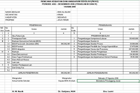 Maybe you would like to learn more about one of these? Https Ojs Stiami Ac Id Index Php Bijak Article Download 517 328