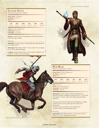 The King S Army Base Troops Dungeons And Dragons Homebrew Dnd Monsters Dnd Characters
