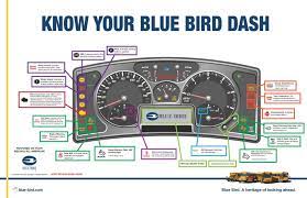 Familiarize Yourself With Your Bus Bus Engine School Bus Buses For Sale